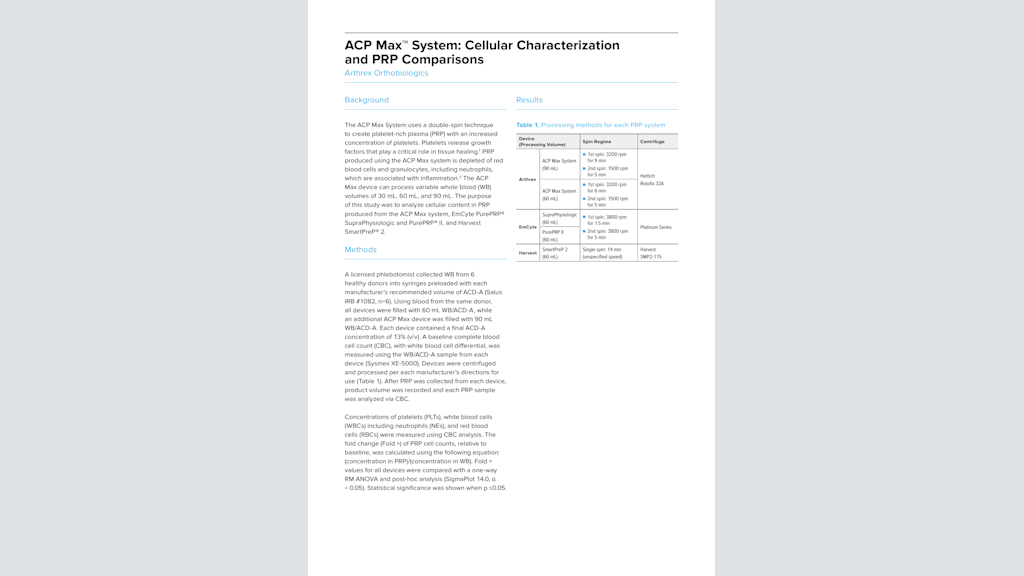 ACP Max™ System: Cellular Characterization and PRP Comparisons