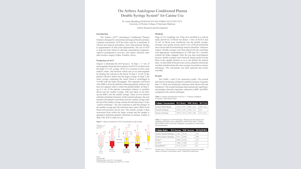 The Arthrex Autologous Conditioned Plasma Double Syringe System® for Canine Use