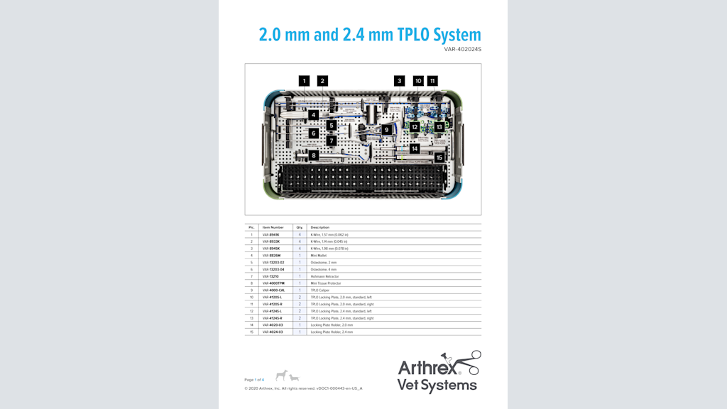 2.0 mm and 2.4 mm TPLO System (VAR-402024S)