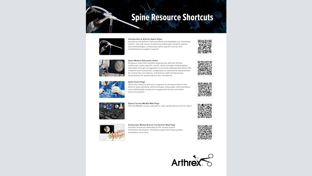 Spine Resource Shortcuts