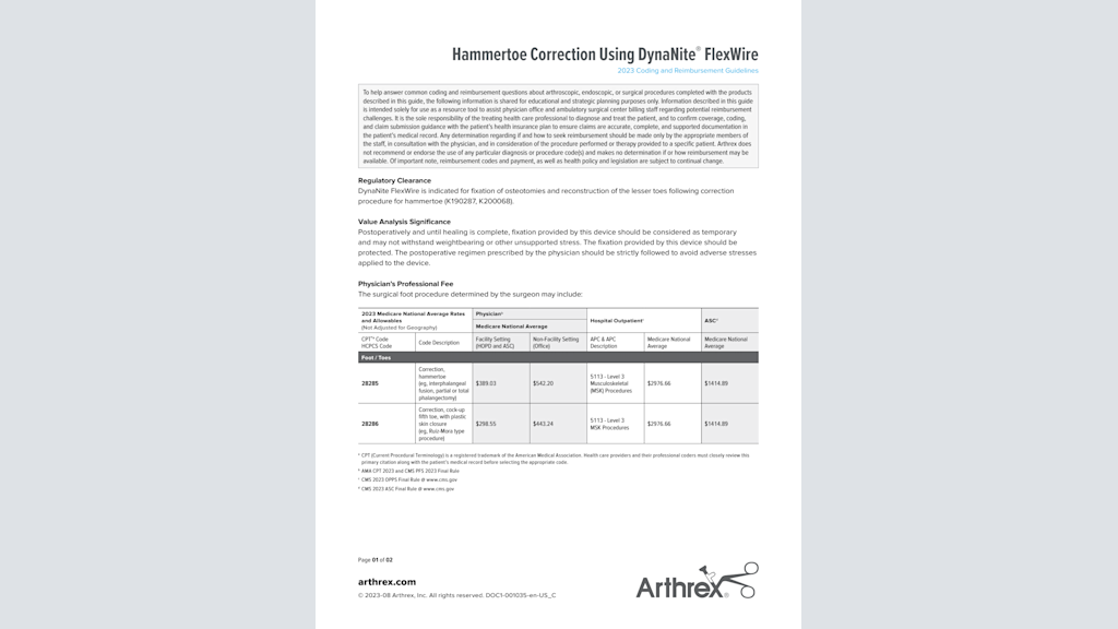 Hammertoe Correction Using DynaNite® FlexWire 2023 Coding and Reimbursement Guidelines