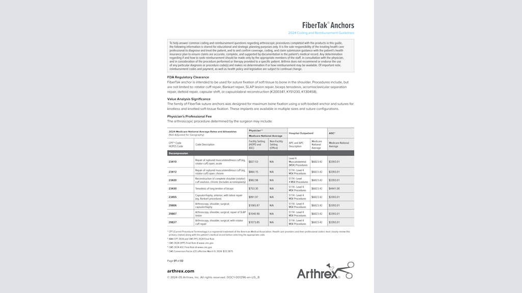 FiberTak® Anchors - 2024 Coding and Reimbursement Guidelines