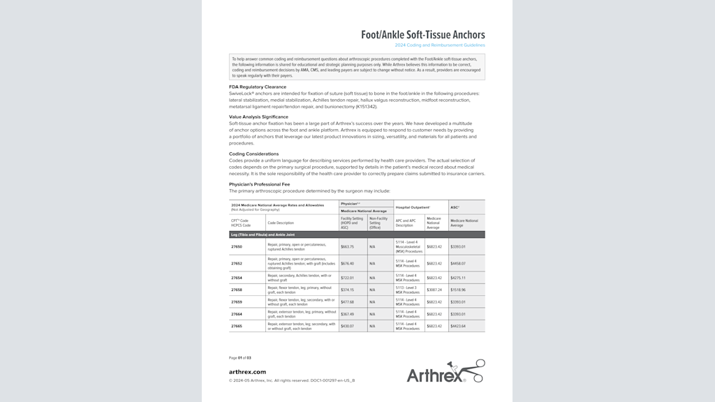 Foot/Ankle Soft-Tissue Anchors - 2024 Coding and Reimbursement Guidelines