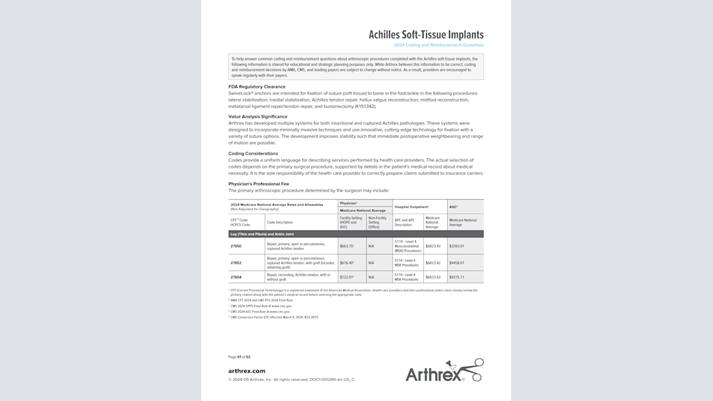 Achilles Soft-Tissue Implants - 2024 Coding and Reimbursement Guidelines