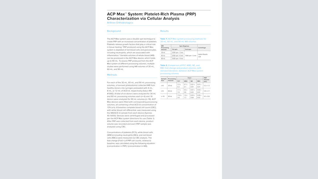 ACP Max™ System: Platelet-Rich Plasma (PRP) Characterization via Cellular Analysis