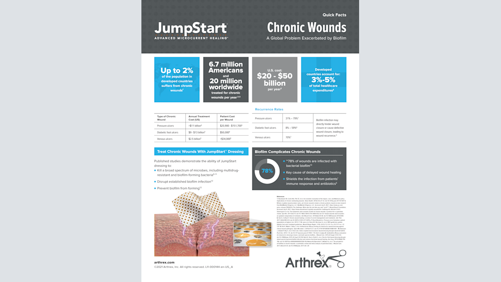 JumpStart® Quick Facts Chronic Wounds A Global Problem Exacerbated by Biofilm
