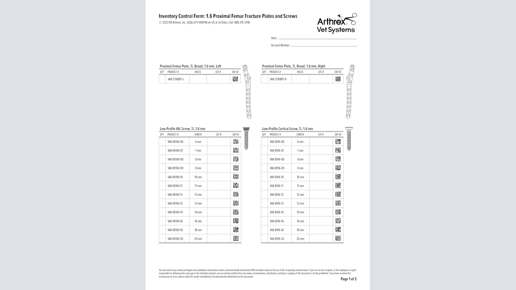 Inventory Control Form: 1.6 Proximal Femur Fracture Plates and Screws