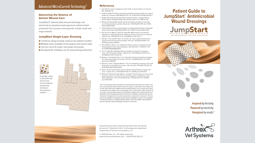 Patient Guide to JumpStart® Antimicrobial Wound Dressings