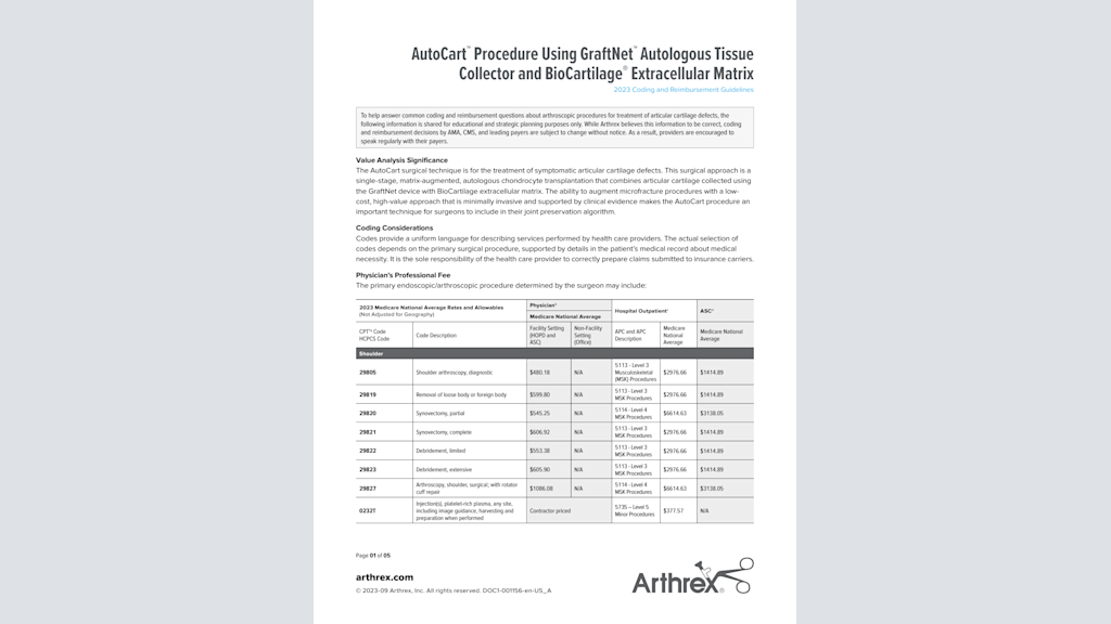 AutoCart™ Procedure Using GraftNet™ Autologous Tissue Collector and BioCartilage® Extracellular Matrix 2023 Coding and Reimbursement Guidelines