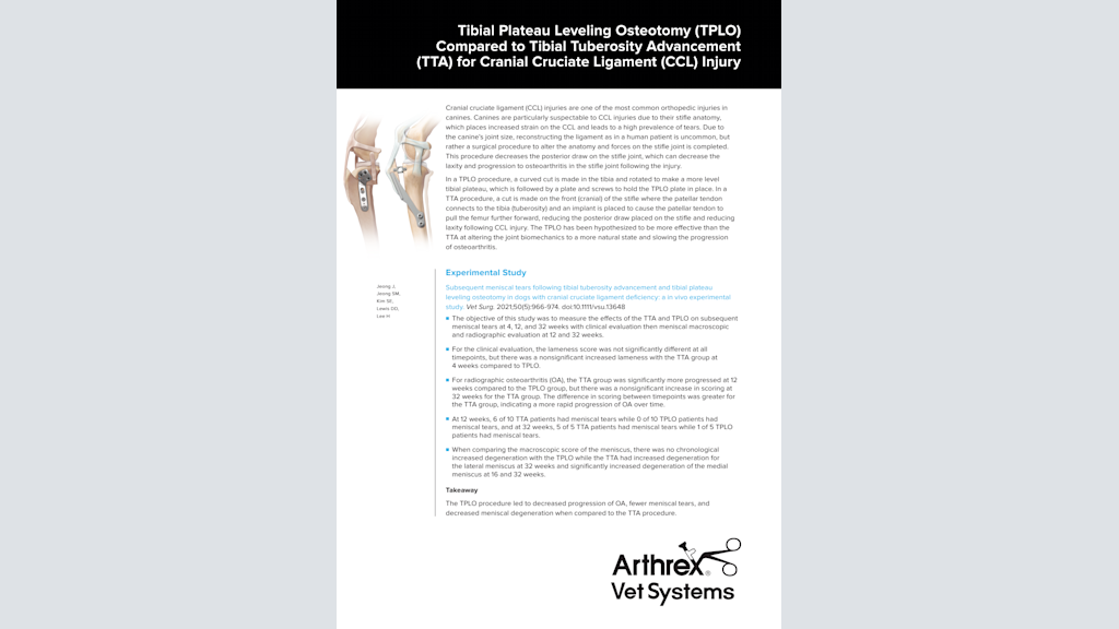 Tibial Plateau Leveling Osteotomy (TPLO) Compared to Tibial Tuberosity Advancement (TTA) for Cranial Cruciate Ligament (CCL) Injury