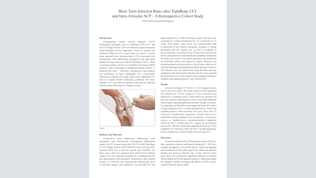 Short Term Infection Rates after TightRope CCL and Intra-Articular ACP – A Retrospective Cohort Study