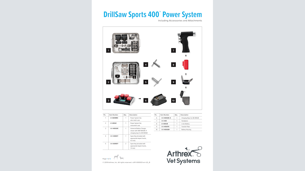 DrillSaw Sports 400™ Power System Including Accessories and Attachments