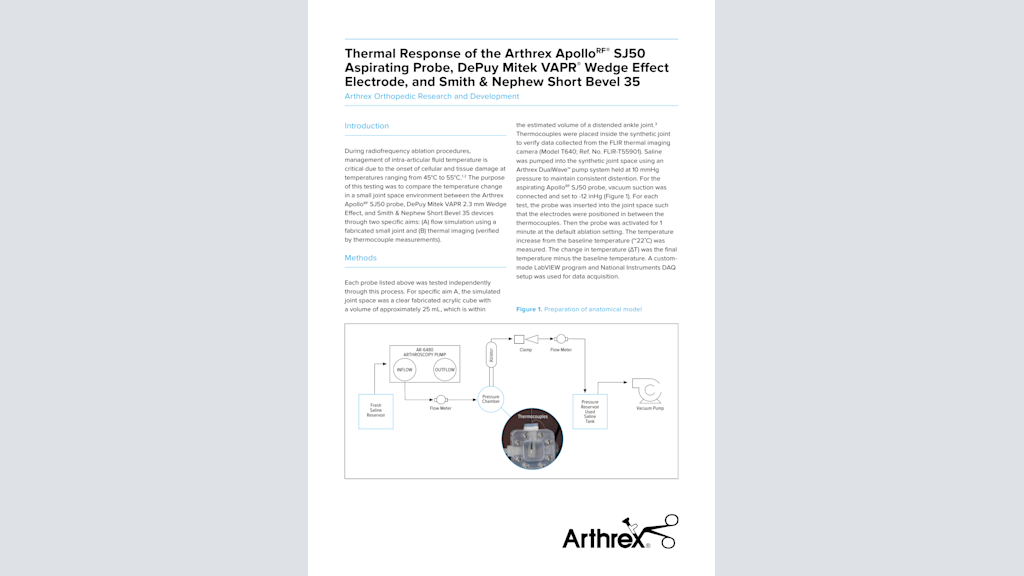 Thermal Response of the Arthrex ApolloRF® SJ50 Aspirating Probe, DePuy Mitek VAPR® Wedge Effect Electrode, and Smith & Nephew Short Bevel 35