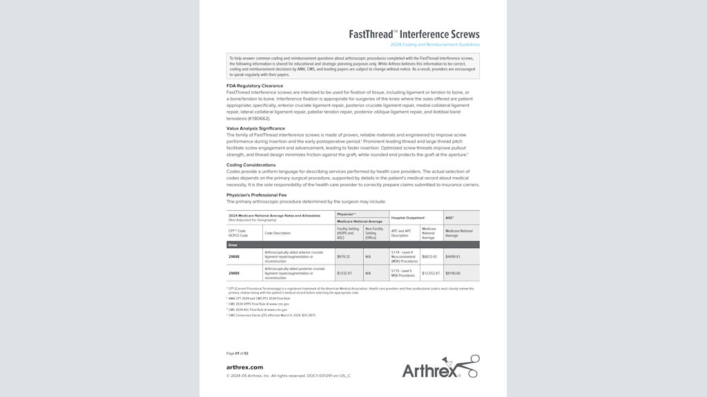 FastThread™ Interference Screws - 2024 Coding and Reimbursement Guidelines