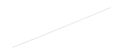 Guidewire, nitinol, 0.8 mm x 400 mm