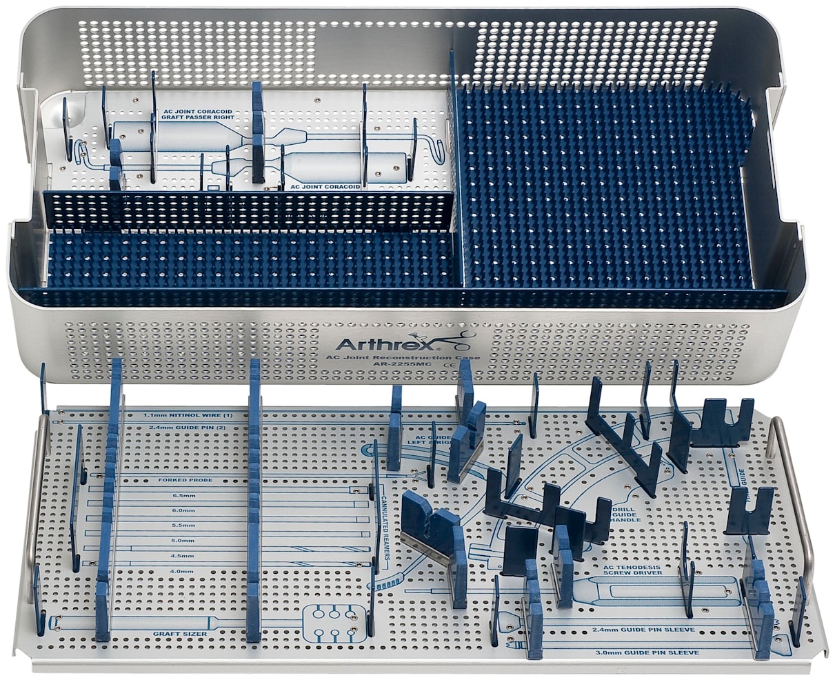 Steribox für AC-Gelenksrekonstruktion-Set