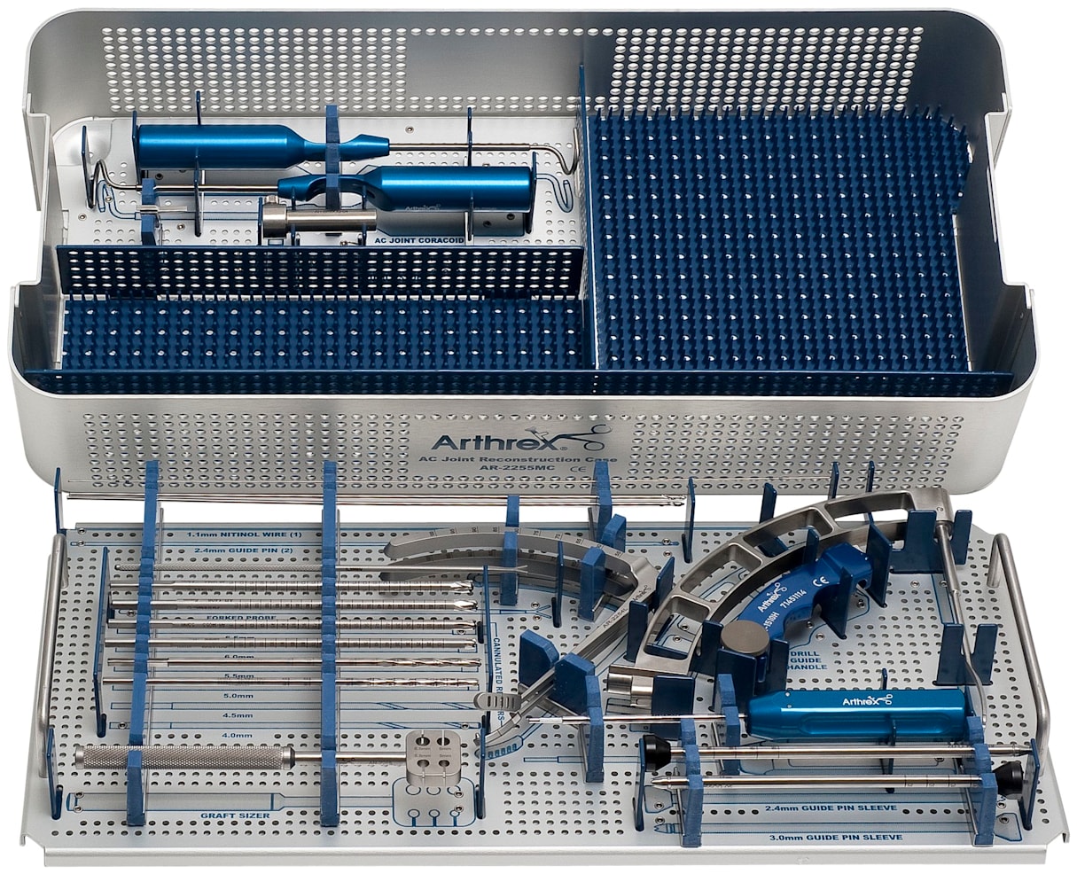 Masterset, AC-Gelenkrekonstruktion