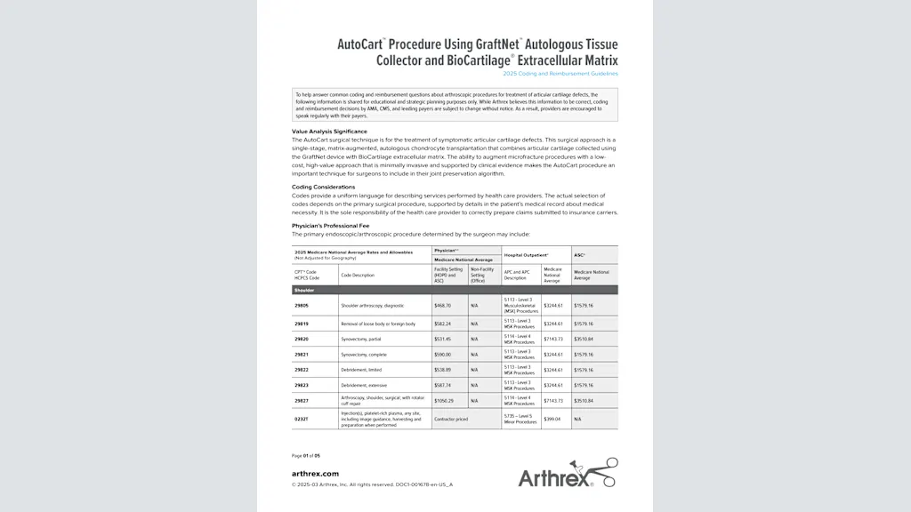 AutoCart™ Procedure Using GraftNet™ Autologous Tissue Collector and BioCartilage® Extracellular Matrix 2025 Coding and Reimbursement Guidelines