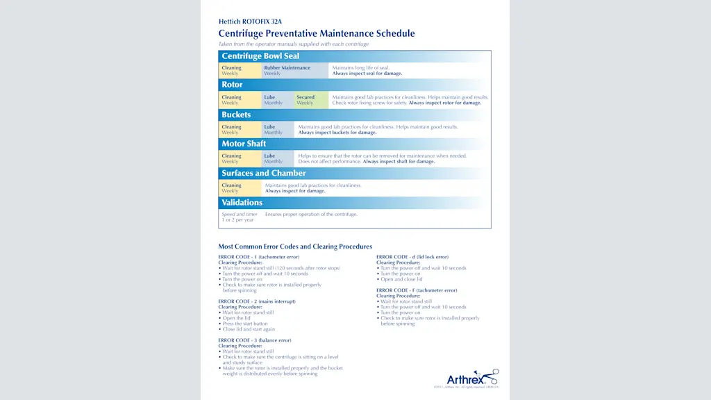 Hettich Rotofix 32A Centrifuge Preventative Maintenance Schedule