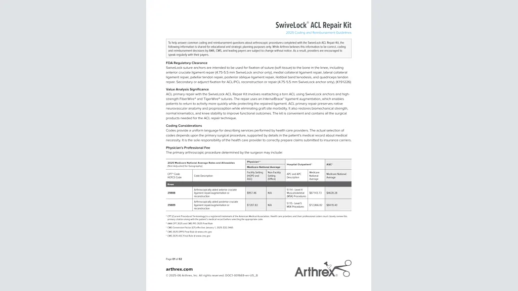 SwiveLock® ACL Repair Kit 2025 Coding and Reimbursement Guidelines