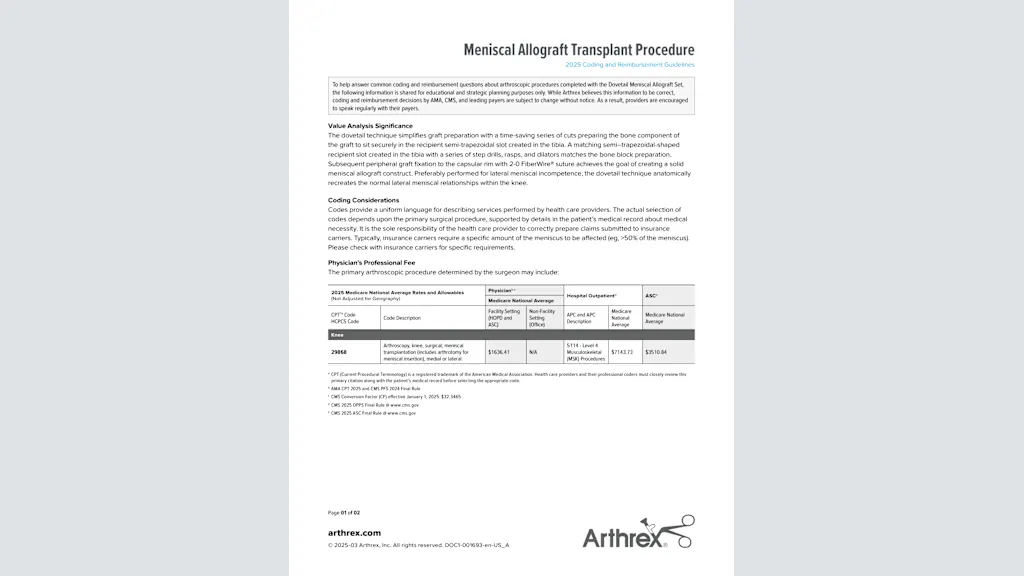 Meniscal Allograft Transplant Procedure 2025 Coding and Reimbursement Guidelines