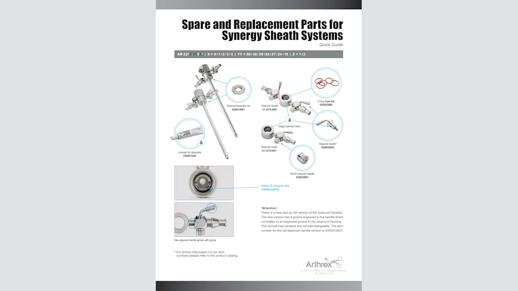 Spare and Replacement Parts for Synergy Sheath Systems