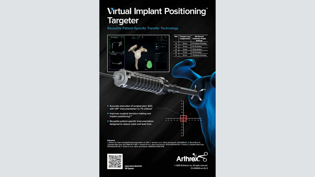 Virtual Implant Positioning™ Targeter