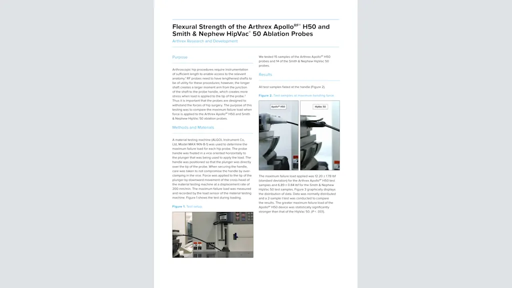 Flexural Strength of the Arthrex ApolloRF® H50 and Smith & Nephew HipVac® 50 Ablation Probes