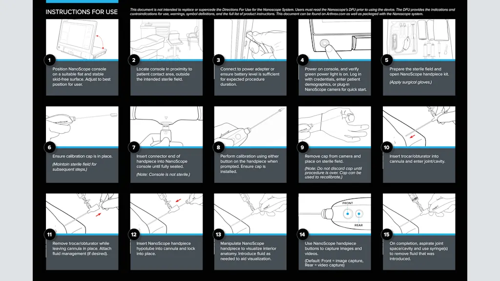 NanoScope Arthroscopy System Quick Start Guide