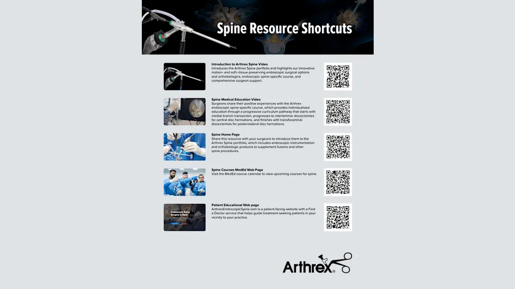 Spine Resource Shortcuts