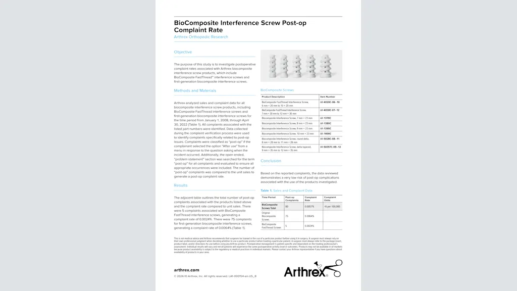 BioComposite Interference Screw Post-op Complaint Rate