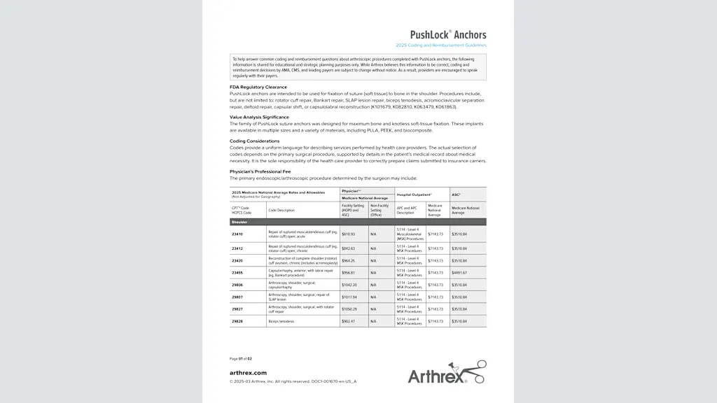 PushLock® Anchors 2025 Coding and Reimbursement Guidelines