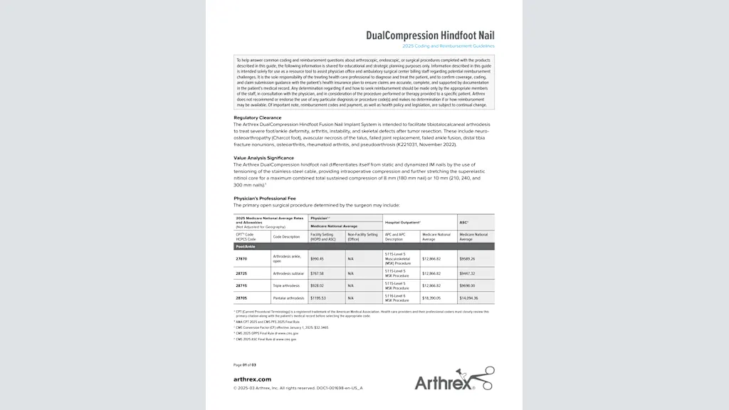 DualCompression Hindfoot Nail - 2025 Coding and Reimbursement Guidelines