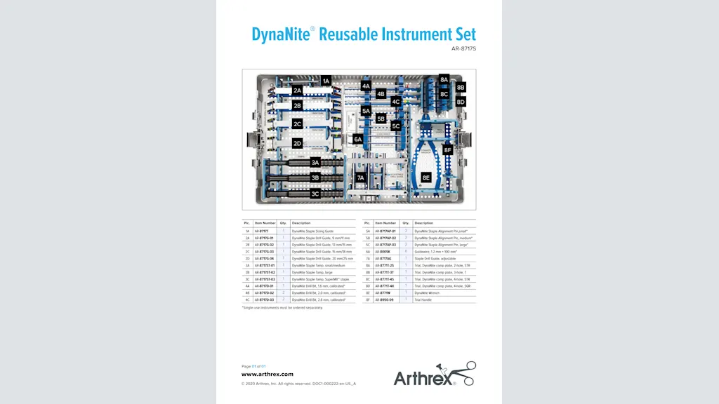 DynaNite® Reusable Instrument Set (AR-8717S)