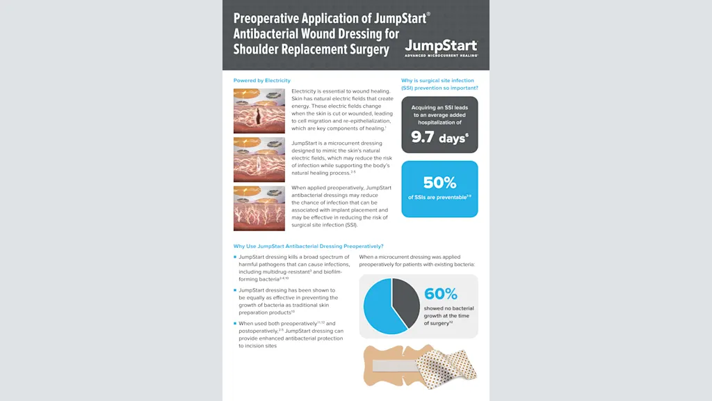Preoperative Application of JumpStart® Antibacterial Wound Dressing for Shoulder Replacement Surgery