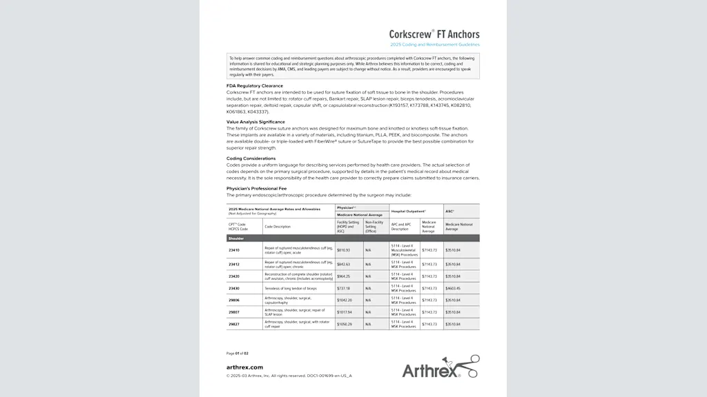 Corkscrew® FT Anchors 2025 Coding and Reimbursement Guidelines