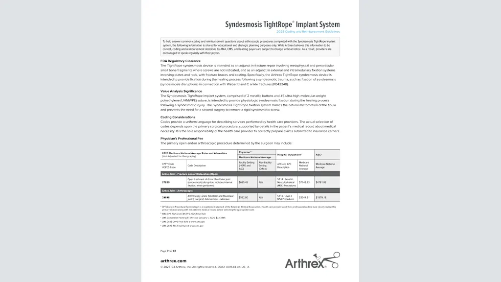 Syndesmosis TightRope® Implant System - 2025 Coding and Reimbursement Guidelines