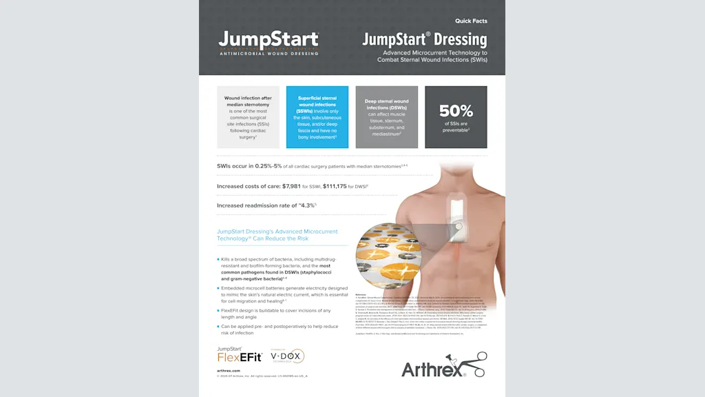 JumpStart® Dressing Advanced Microcurrent Technology to
Combat Sternal Wound Infections (SWIs)