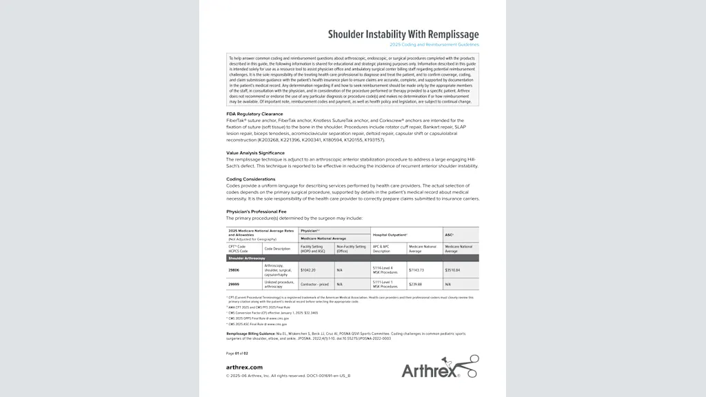 Shoulder Instability With Remplissage 2025 Coding and Reimbursement Guidelines