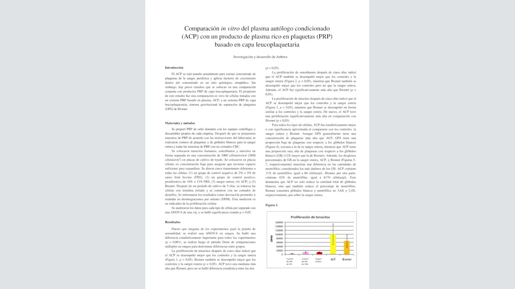 Comparación In Vitro del Plasma Autólogo Condicionado (ACP) con un Producto de Plasma Rico en Plaquetas (PRP) Basado en Capa Leucoplaquetaria