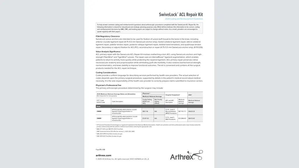 SwiveLock® ACL Repair Kit 2025 Coding and Reimbursement Guidelines