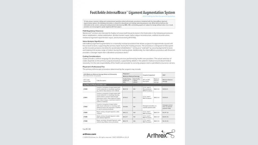 Foot/Ankle InternalBrace™ Ligament Augmentation System - 2024 Coding and Reimbursement Guidelines