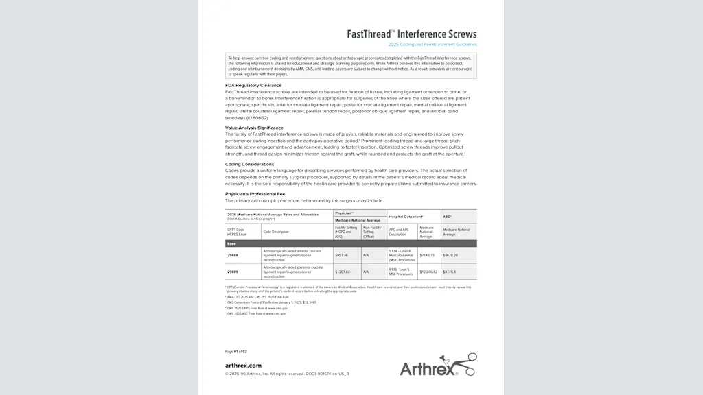 FastThread™ Interference Screws 2025 Coding and Reimbursement Guidelines
