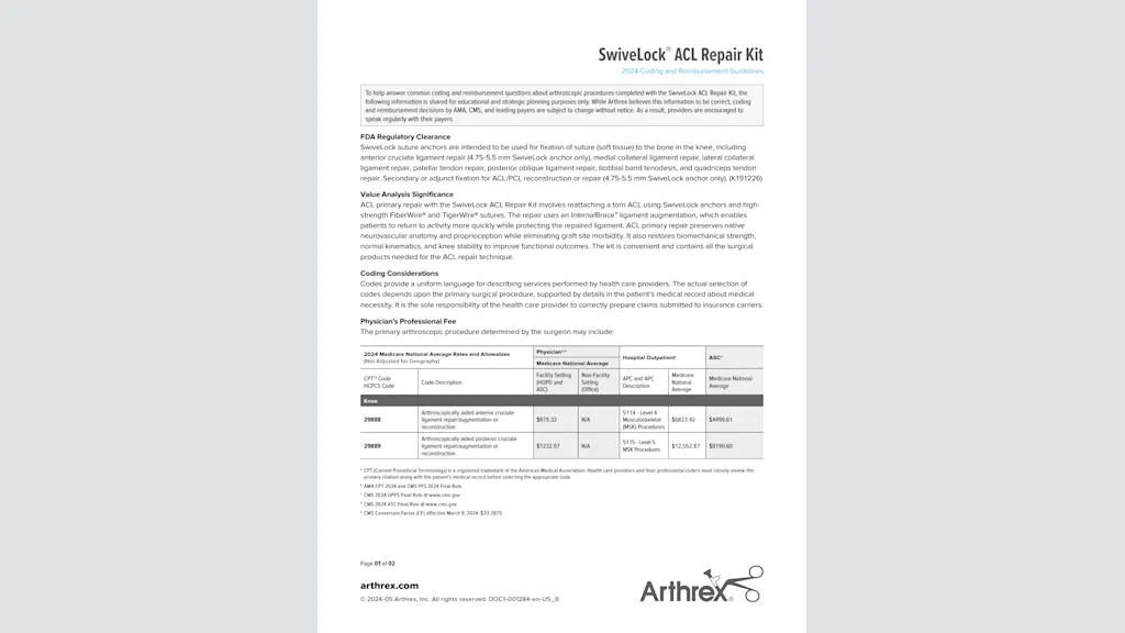 SwiveLock® ACL Repair Kit - 2024 Coding and Reimbursement Guidelines