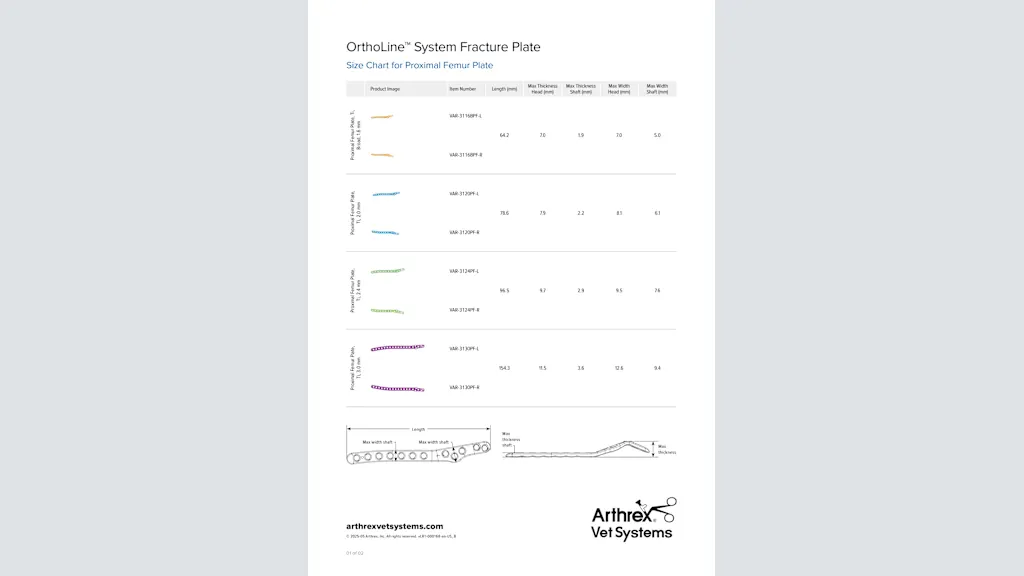 OrthoLine™ System Fracture Plate