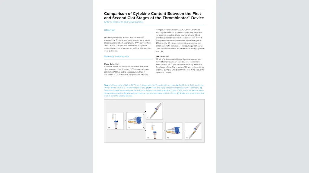 Comparison of Cytokine Content Between the First and Second Clot Stages of the Thrombinator™ Device