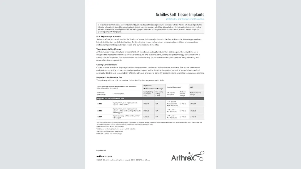 Achilles Soft-Tissue Implants - 2025 Coding and Reimbursement Guidelines