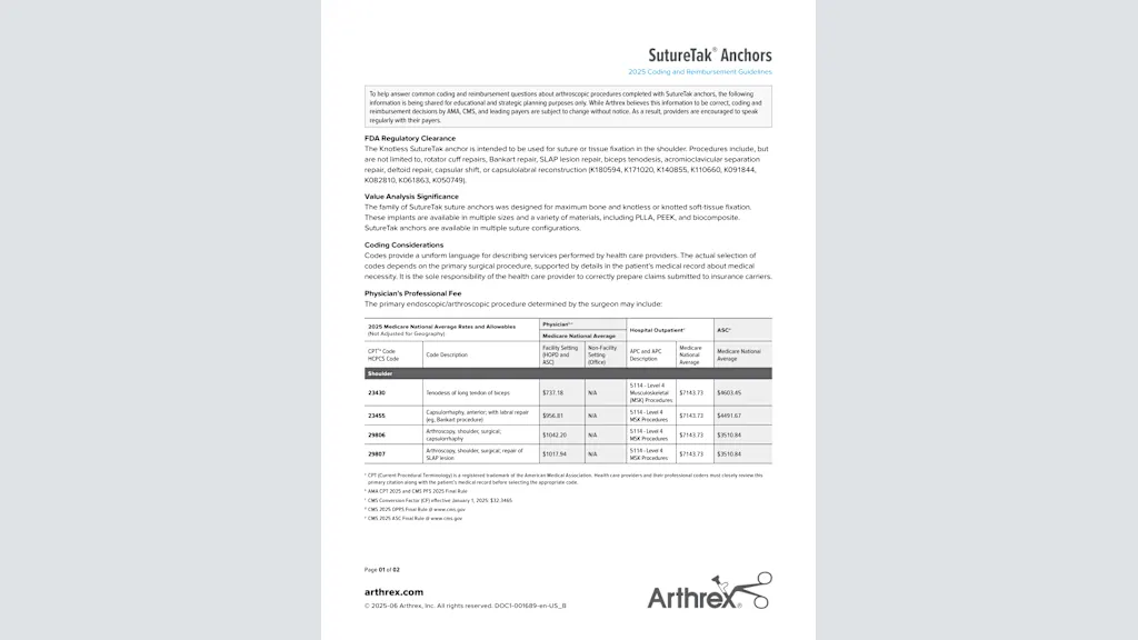 SutureTak® Anchors 2025 Coding and Reimbursement Guidelines