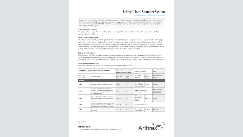Eclipse™ Total Shoulder System 2025 Coding and Reimbursement Guidelines