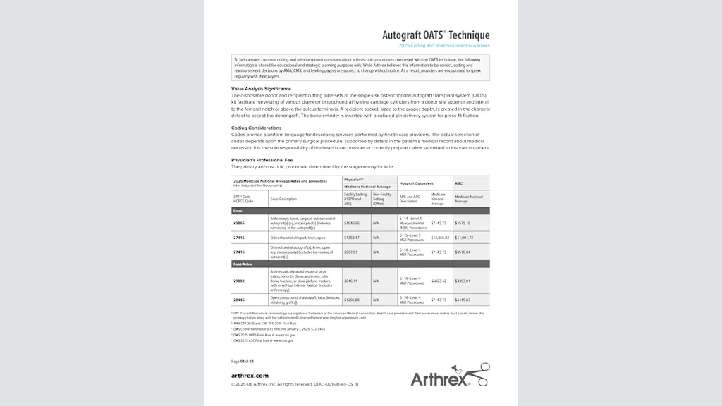 Autograft OATS® Technique 2025 Coding and Reimbursement Guidelines